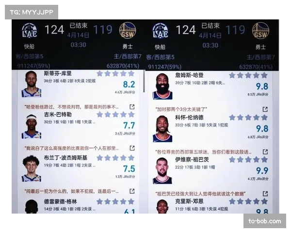 快船阵容老化问题凸显 季后赛高强度对抗存体能危机